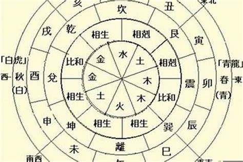 庚金日主|四柱八字十天干详解之庚金